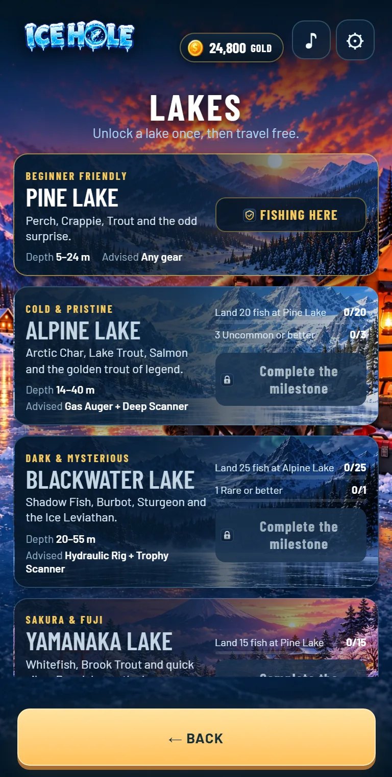 The lakes screen listing Pine, Alpine, Blackwater and Yamanaka lakes
